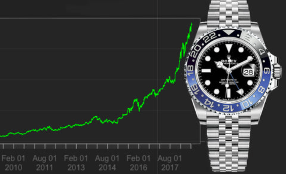 Why Rolex Watches Are One of the Smartest Investments You Can Wear