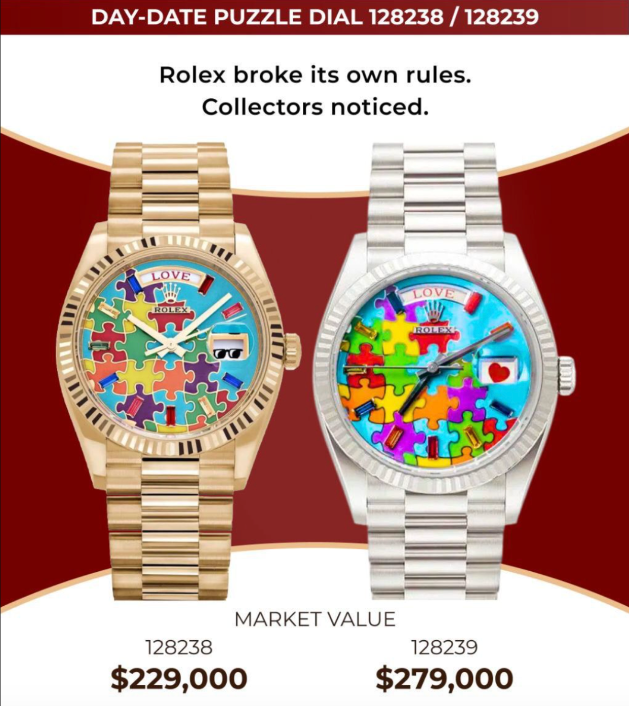 Rolex Puzzle Watch: Rolex's Most Colorful Collector's Pieces