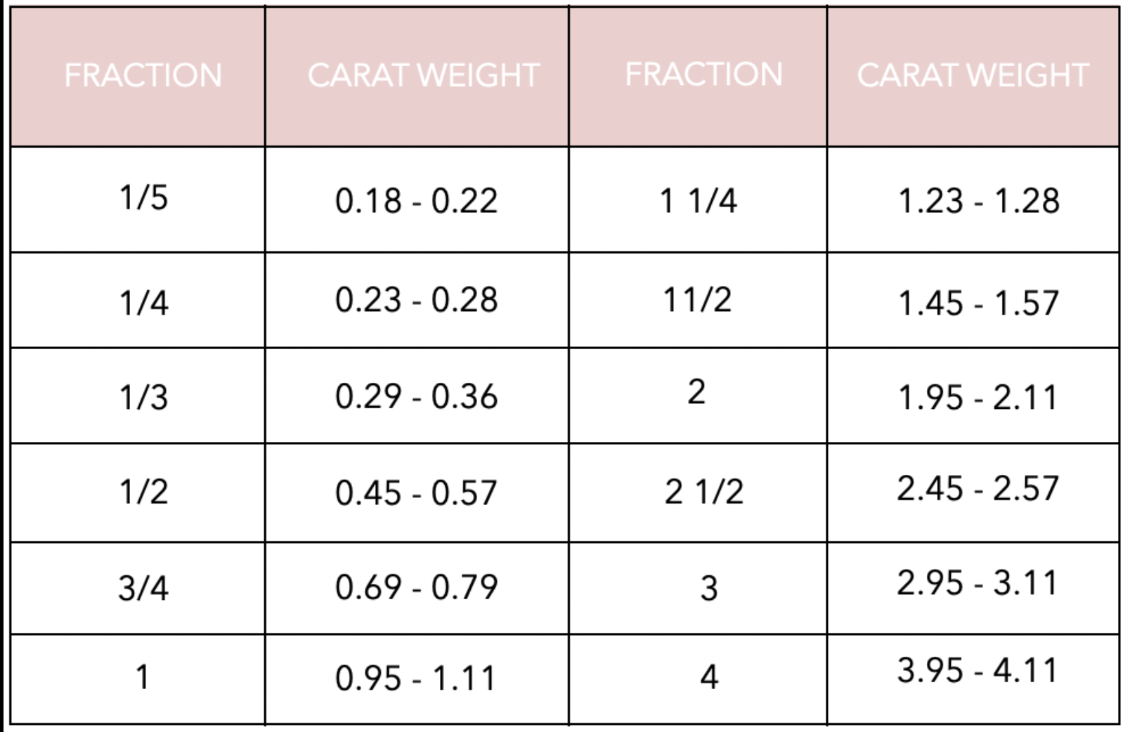 Diamond Solitaire Pendant - Happy Jewelers Fine Jewelry Lifetime Warranty