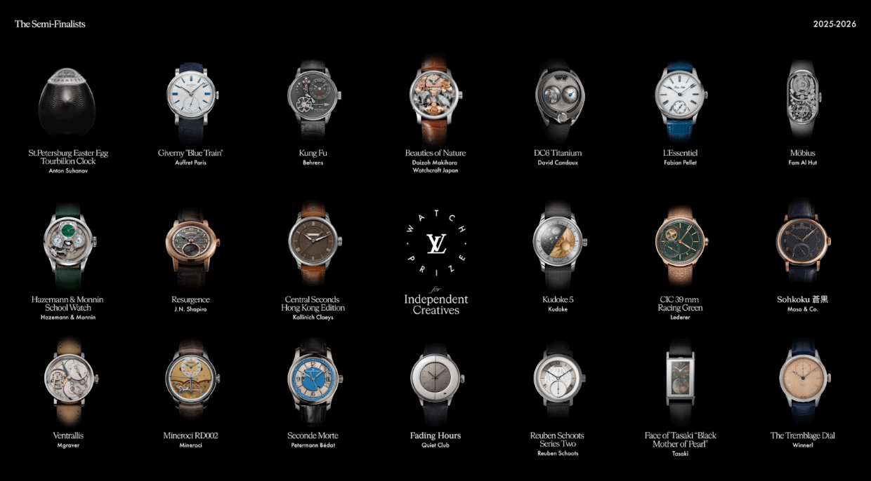 Discover the Future of Independent Watchmaking: 2025–2026 Louis Vuitton Watch Prize Semi-Finalists Revealed