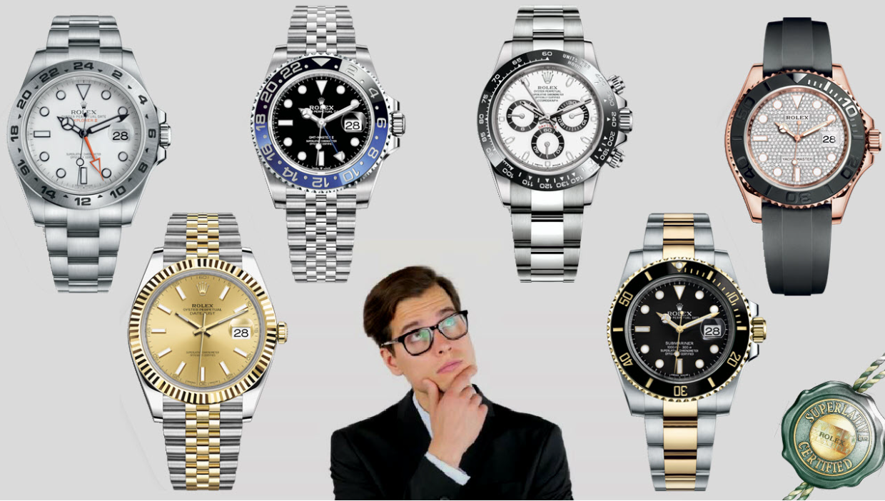 Watch Buying Guide for Beginners: How to Choose the Right Watch