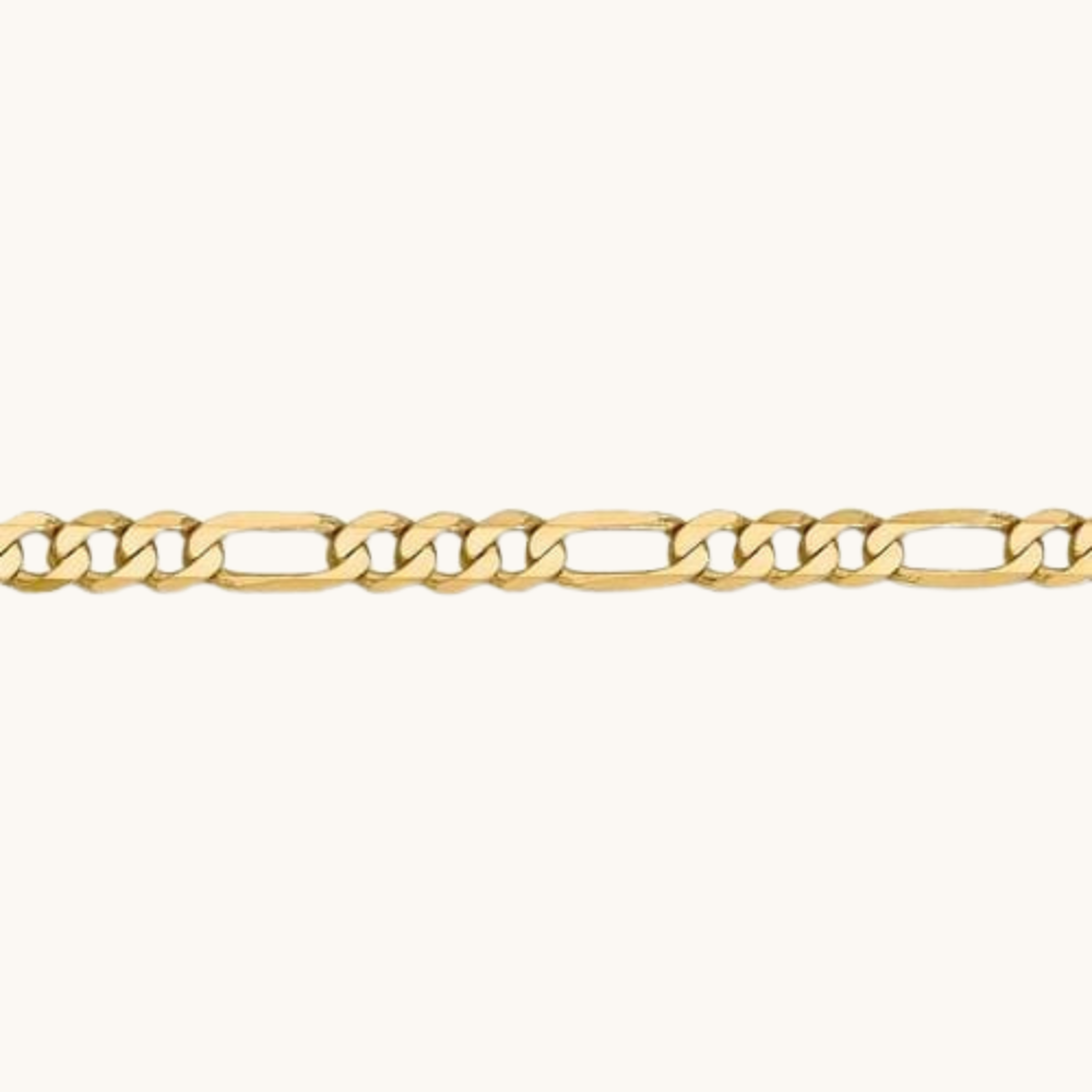 5.00mm Flat Figaro Chain Necklace