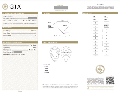 Engagement Ring Wednesday | 1.51 Carat Natural Pear Solitaire Diamond Engagement Ring with Hidden Halo - Happy Jewelers Fine Jewelry Lifetime Warranty